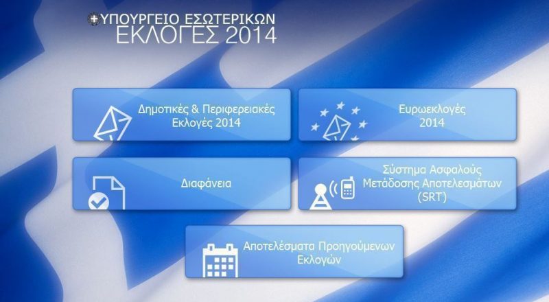 Δημοσκόπηση:Προβάδισμα του ΣΥΡΙΖΑ έναντι της ΝΔ