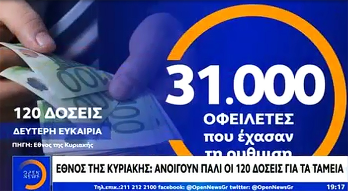 “Δεύτερη ευκαιρία” στις 120 δόσεις για οφειλές στα Ταμεία – Δηλώσεις Γ. Χατζηθεοδοσίου & Ν. Κογιουμτσή στο OPEN