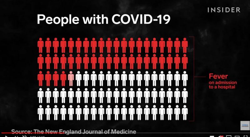 Πάνω από 1,75 εκατ. νεκροί εξαιτίας της COVID-19, πάνω από 80 εκατ. κρούσματα παγκοσμίως