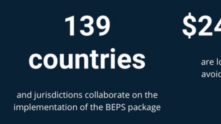 ΟΟΣΑ: «Ιστορική» συμφωνία 130 χωρών για τη φορολόγηση των πολυεθνικών και των τεχνολογικών κολοσσών