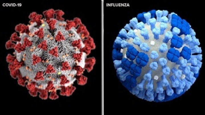 Η πορεία της πανδημίας και η ταυτόχρονη κυκλοφορία κορονοϊού και γρίπης – Μιλούν οι ειδικοί