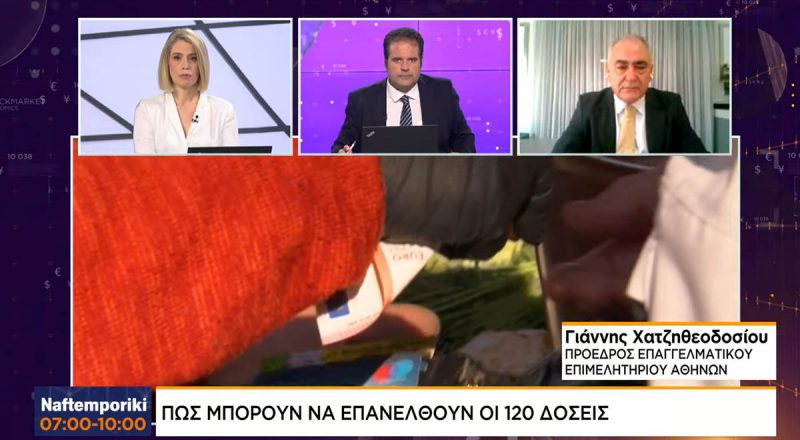Γ. Χατζηθεοδοσίου στο Naftemporiki TV: Φοροδιαφυγή, παρεμπόριο και λαθρεμπόριο είναι θέμα πολιτικής βούλησης
