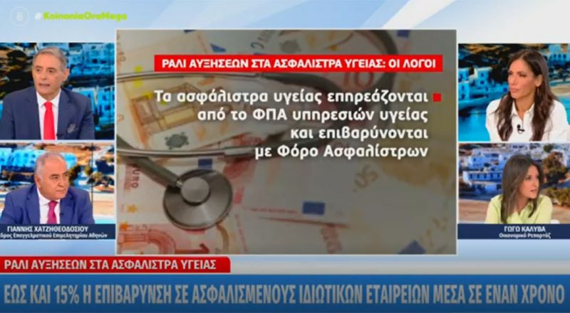 Γ. Χατζηθεοδοσίου στο Mega: Υπερβολικές οι αυξήσεις στα ασφάλιστρα Υγείας – Να δοθούν φοροελαφρύνσεις, να καταργηθούν οι φόροι, να γίνει κοστολόγηση των εξετάσεων και των επεμβάσεων